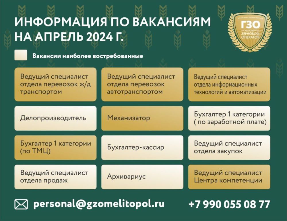 ��� ���λ ���� ������������, ���������� � ���������� �� ��������� ������������