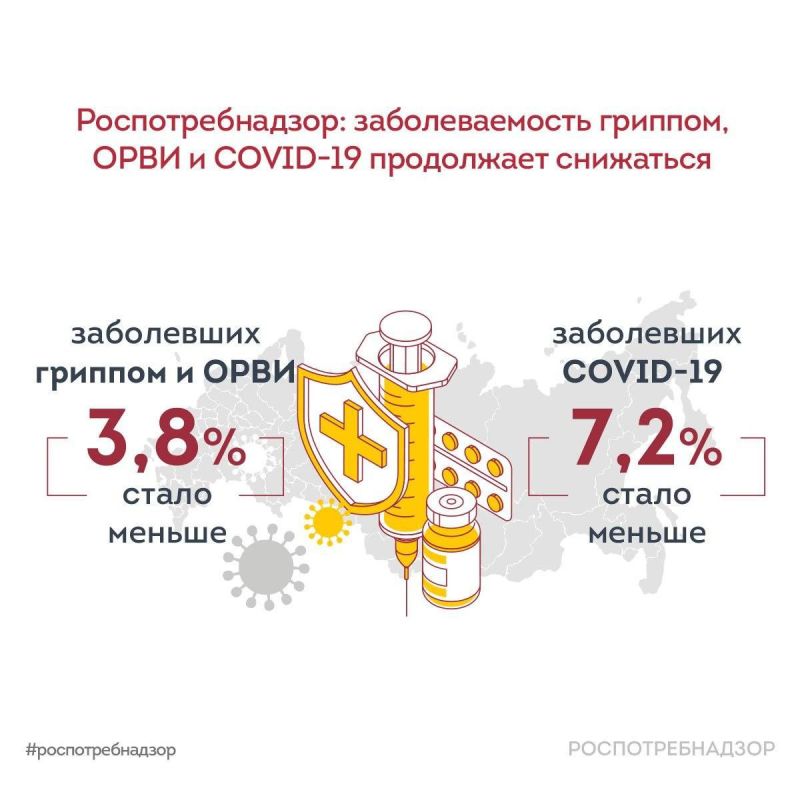 ���������������: �������������� �������, ���� � COVID-19 ���������� ���������