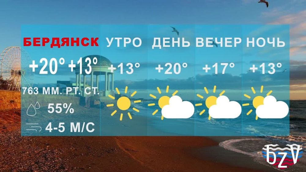 ������ ����������. � ���� �������� �������� ���� ������ ������� �������� ������, �������� ����������