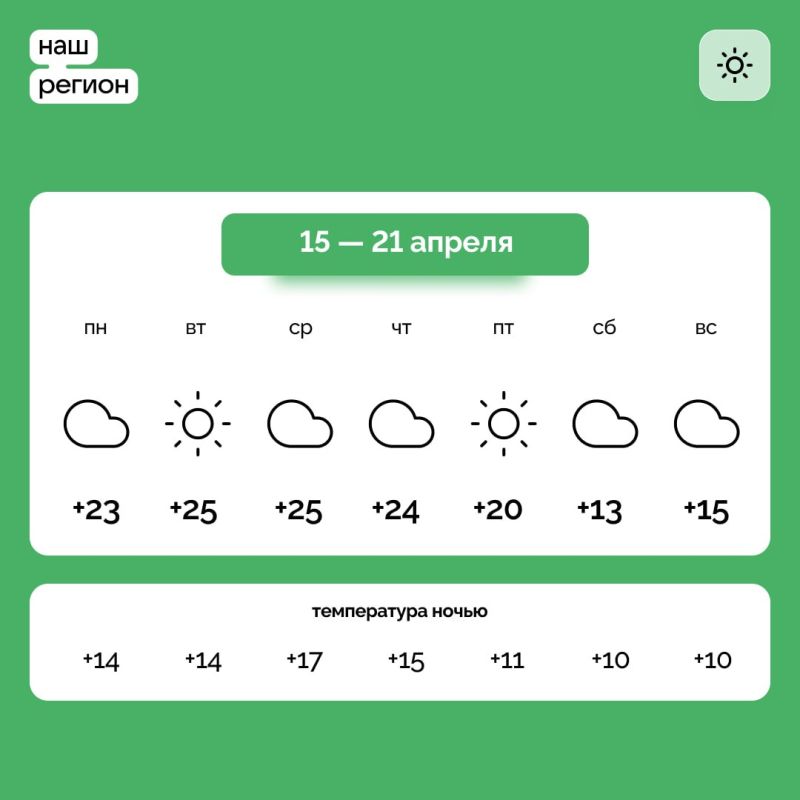 ������ � ����������� ������� �� 15 � 21 ������