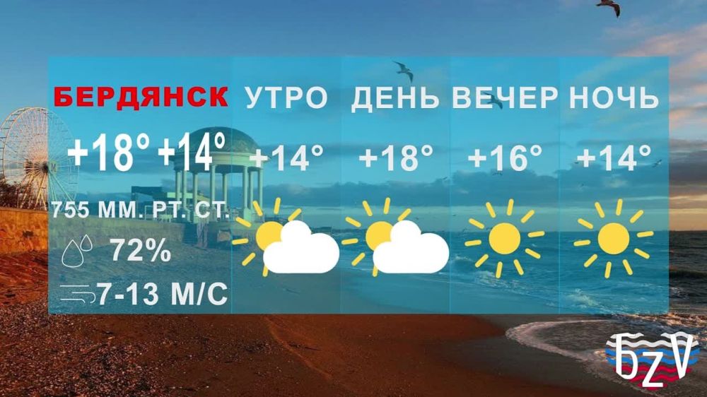 ������ �������. � ���� ���� ����������� ��������� �������� ����������� �����. � ������ �����, ��� � ������� �������...