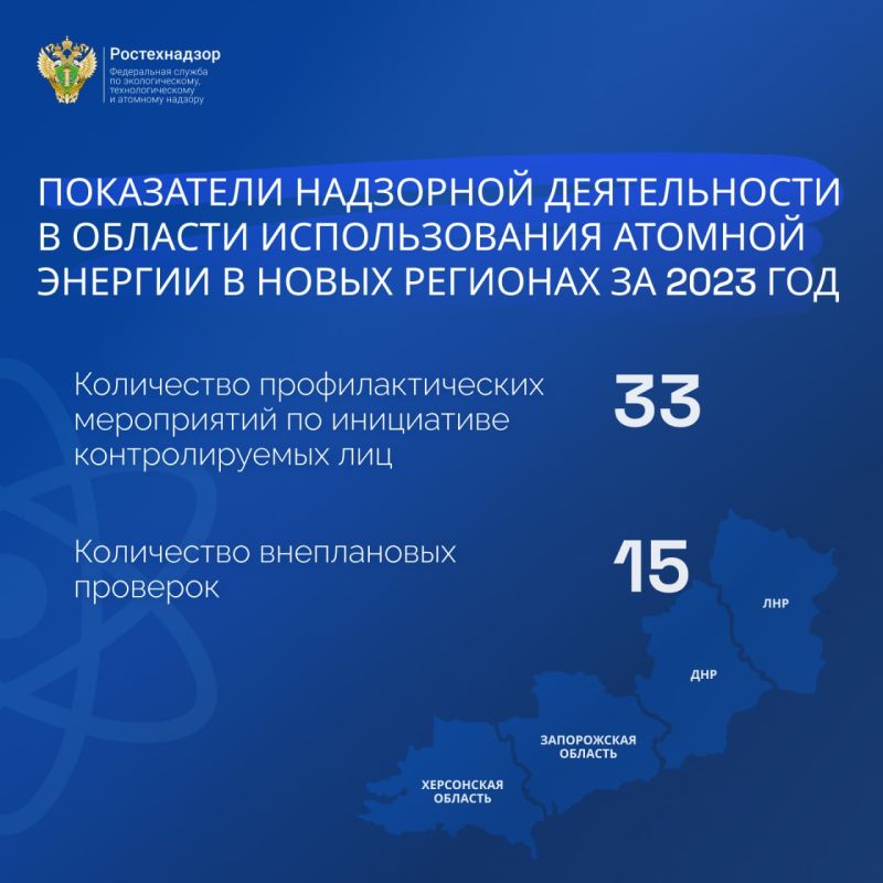 ������������ ����� ��������� � ������������ ������ ��������� ������������ ������������ � ����� ��������