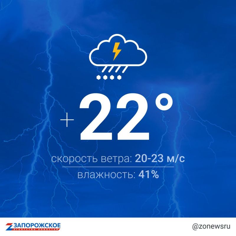 ������ �������� ������� ������������ �� ������� � ����������� ������� ��������� �������������� ��