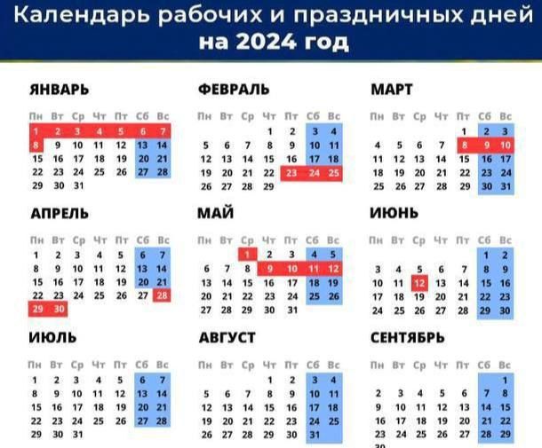 ������ ���������� ����� ������� ������� ������ 2024 ����: ����� �������� ����������� ��������� ���������� ����� ���� ������