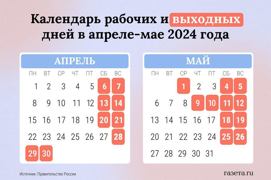 ������� ���������� ����� ������� ������� ������ 2024 ����: ����� �������� ����������� ��������� ���������� ����� ���� ������
