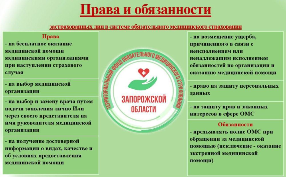 ������� �����: ��� ��������, ���������� ������� ������������� ������������ �����������, �������� 16 ������ ������������...