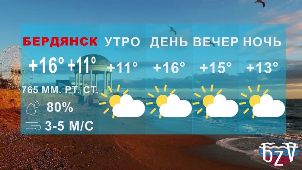 ��������� ���� ����� � ���������� �����