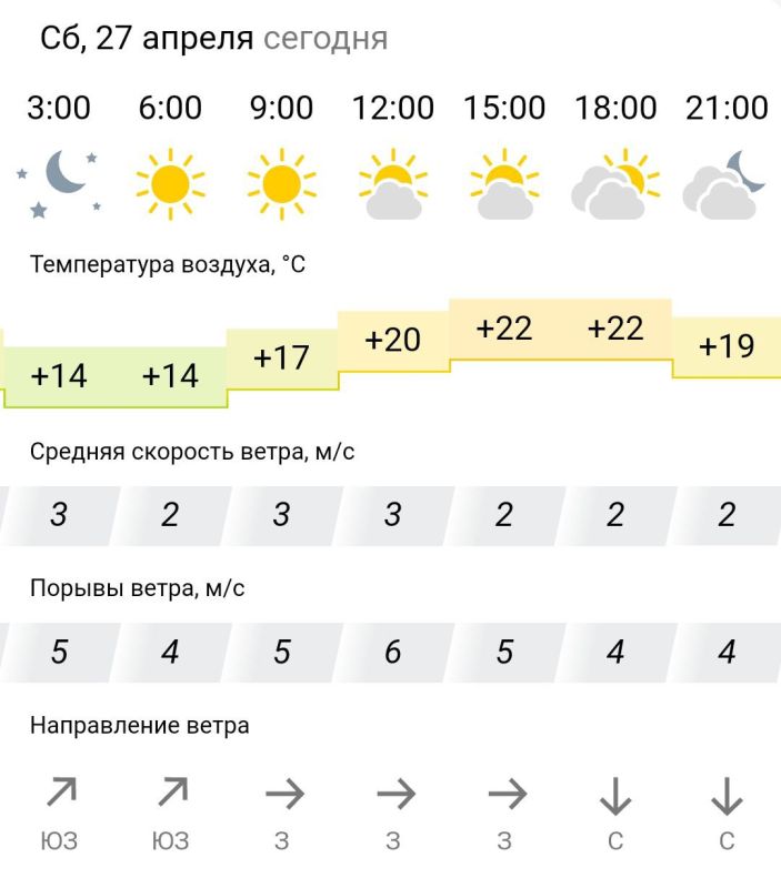 ������� ������. � �������, 27 ������ � ���������� ����