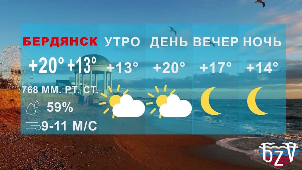 ���� �������� ������. ������������� ���� �����