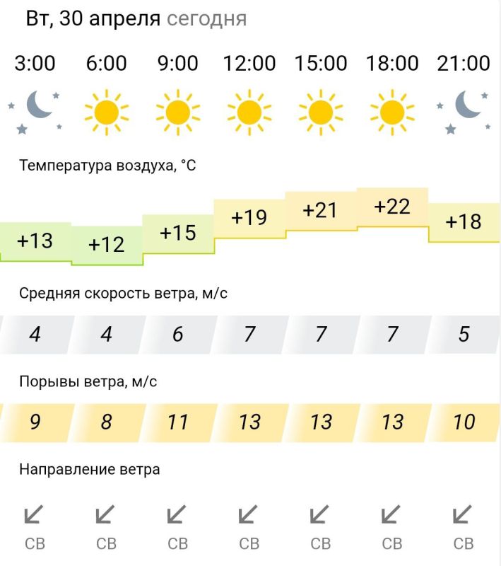 ������� ������. �� �������, 30 ������ � ���������� ����