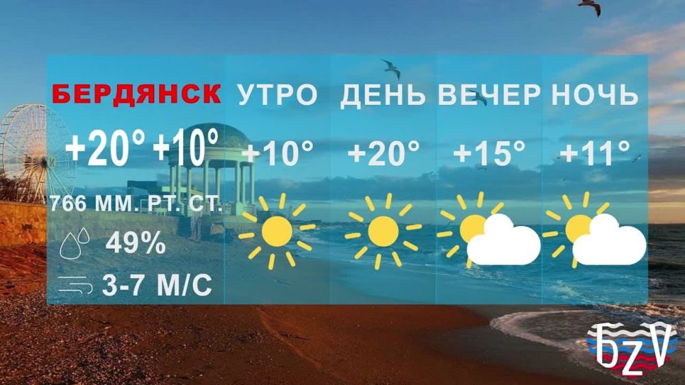 ���������. � ���� ���� ���� ��� ����� ������ ������� ��������� �������� �� ������ � ������ �������. ���������, ��� � ��� ���� ����� �������� ���������� � ��������� ��������