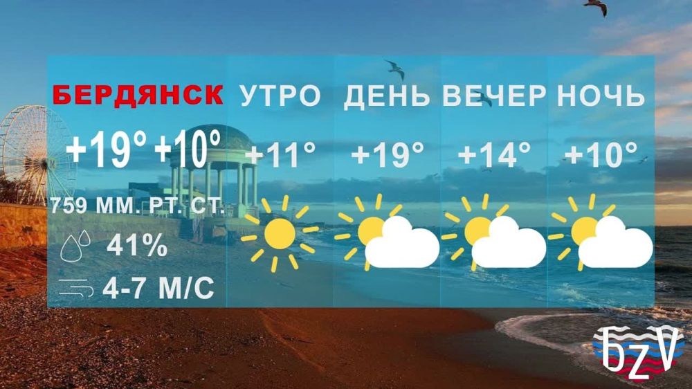 ������� �����. � ���� ���� ������� �������� ������������, ����� ������� ���� ����� �� ��������