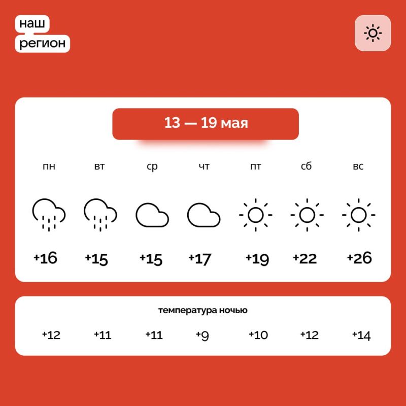 ������ � ����������� ������� �� 13 � 19 ���