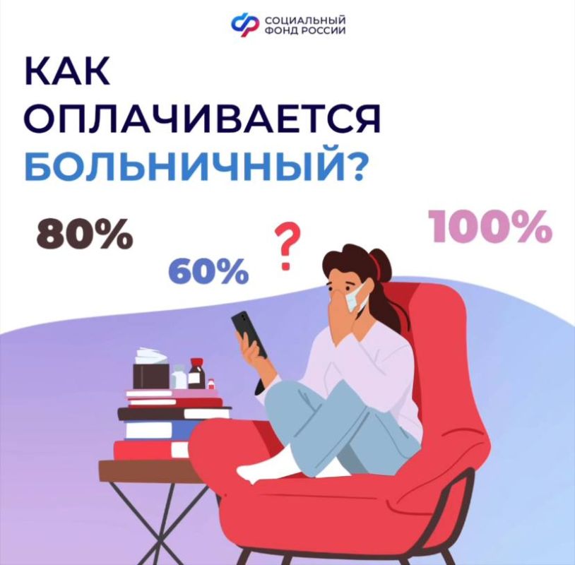 ������� �����: ������� �� ��������� ������������������ ������� �� ���������� �����, ������� ���������� ����� � ���������� ������������ ������� �� �������� ��������� ���������