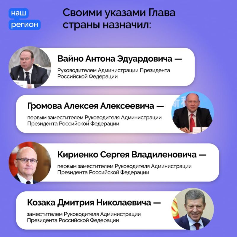 ��������� ����� � ���������� � ����������� ������������� ����������