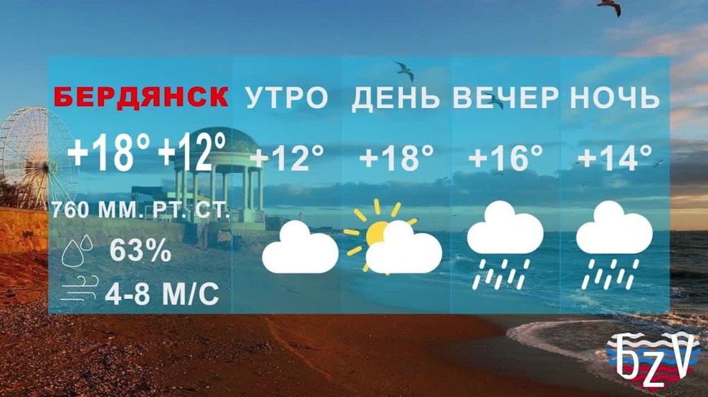 ���������� �����:. ���������� ��������� ��� �����
