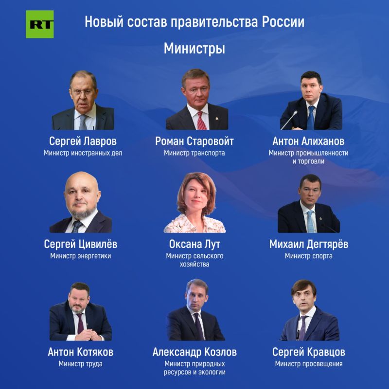 ������ ������ ������ ����������� �������������