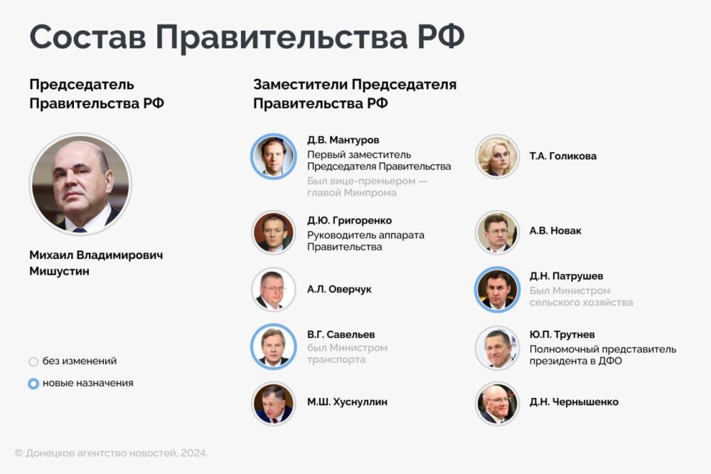 �������� ����� �������� ����� � ���������� ������ ������������� ��