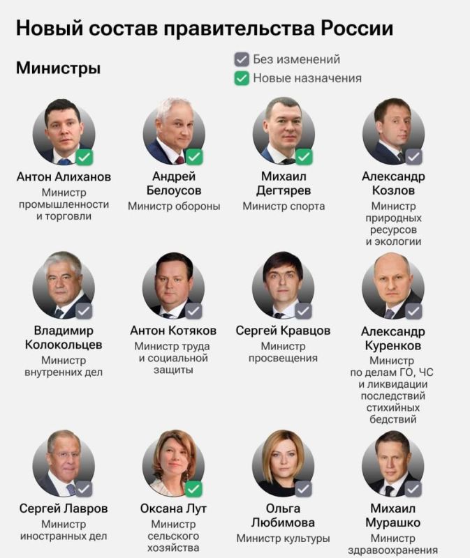 �������� ����� �������� ��������� �������� ����� � ����� ���