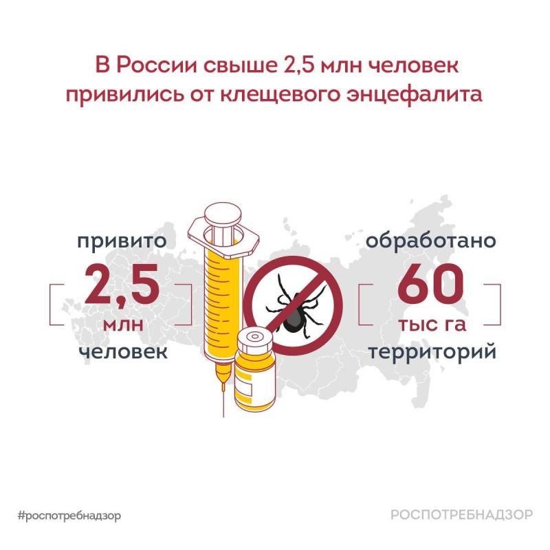 � ������ ����� 2,5 ��� ������� ��������� �� ��������� ����������