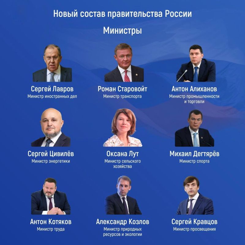 ������ ������ ������ ����������� �������������