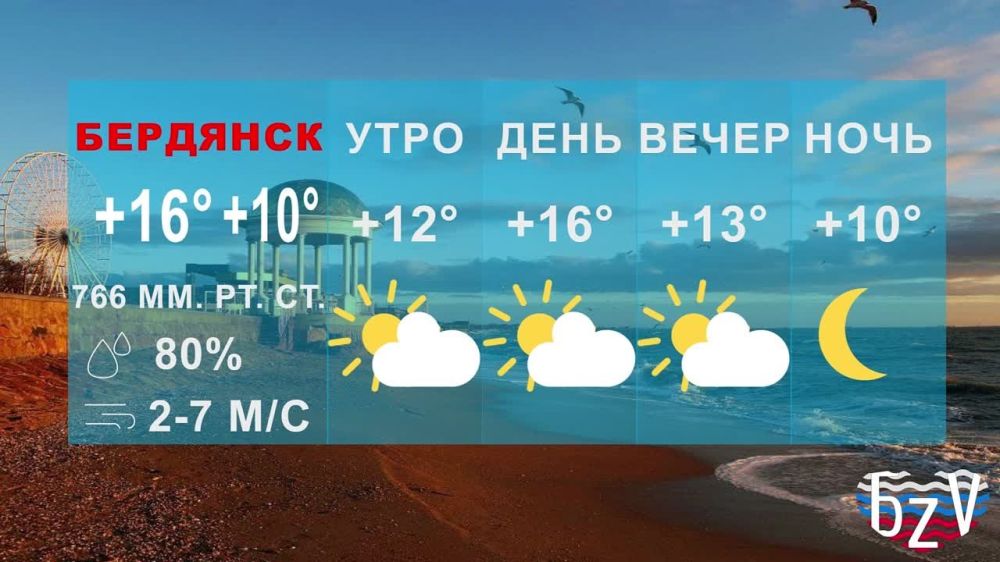 ���������� �����:. ������� ���� ������ ������������ ������, ������� �� ������