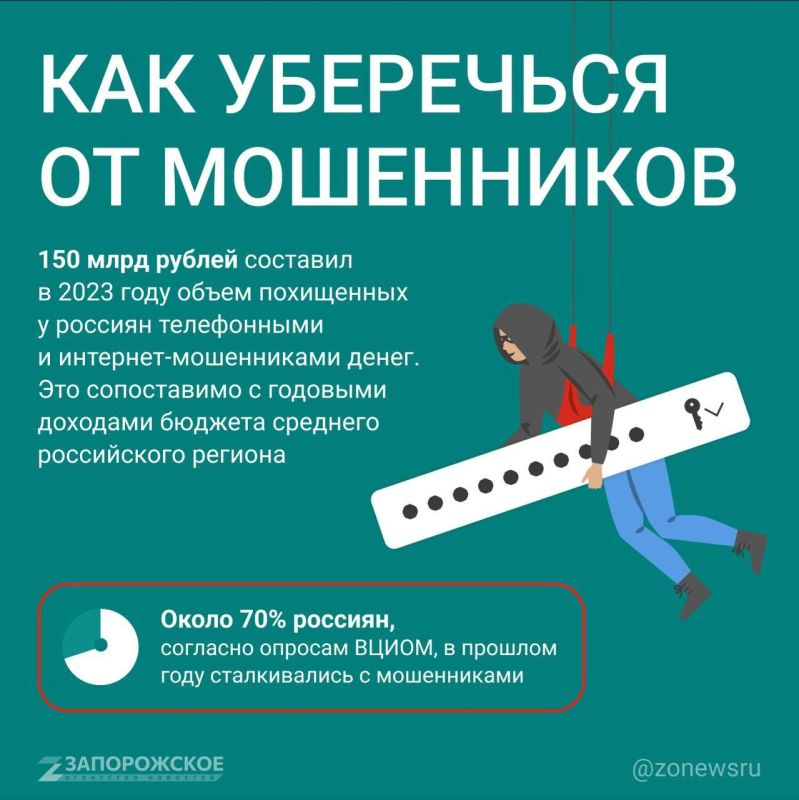 � ��������� ����� ���������������� ���������, ����������� ������� ������ � ���������� �����