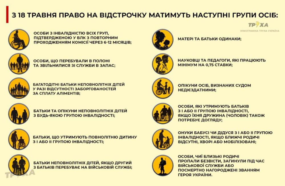 � 18 ��� ���������� ��������� �����������, �� �������� �� ����������� �� ������ � �����