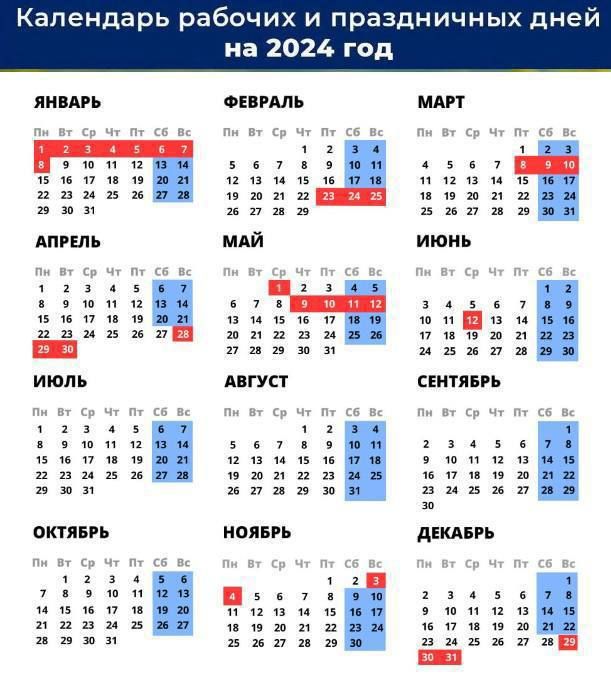 ��������� ������� � �������� ���� � 2024 ����