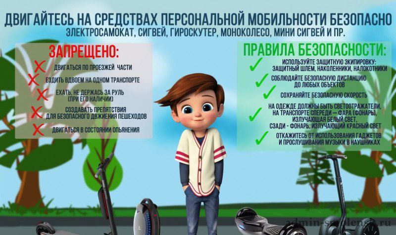 �������� �������������� ����������� (���) - ��� ���������������, �����������������, �����������, ������, ��������� � �.�