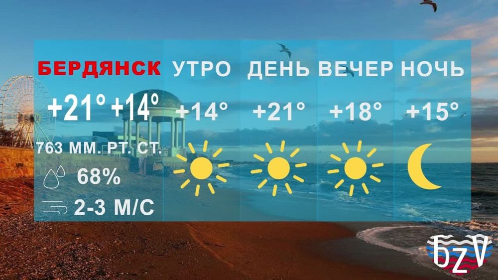 ���������� �����:. ������������ ������ ����������� �� 45%, ����� �� ������� �� ���-�� ��������