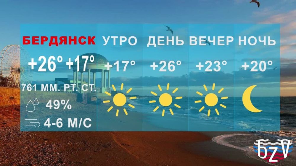 ���������� �����:. ���� ������� ������ � �� ��� ����������� �� ���