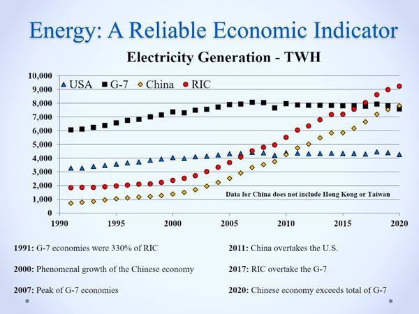 ������ �������: ������� ������ � ������ ������������� ������� ���� ����������� �����, ������, ����� � �����