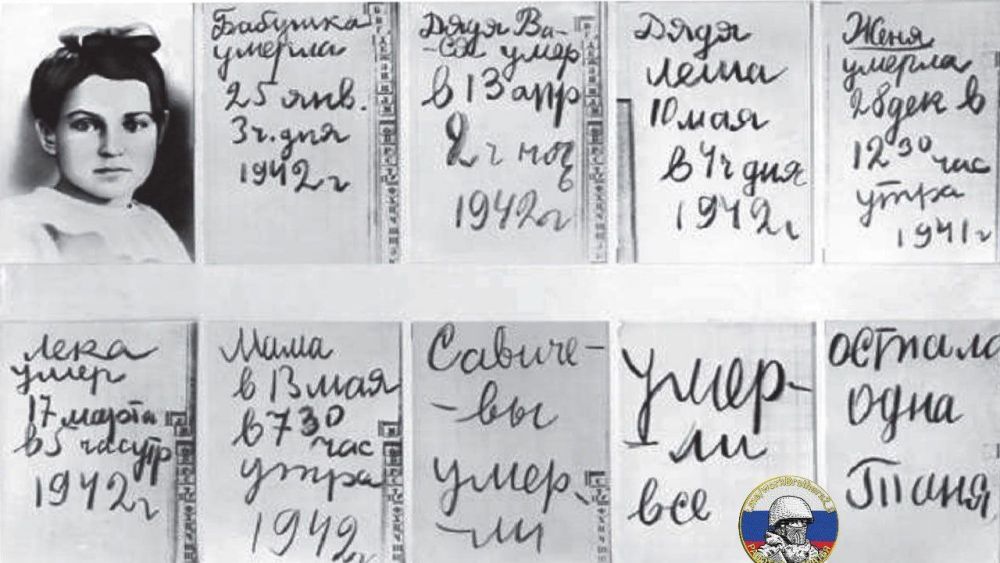 ������ �������: �������� ���������� ���������� ������� ���������� ���������