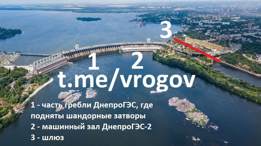 �������� �����: � �������� �� ������� ���� � ������ ���������