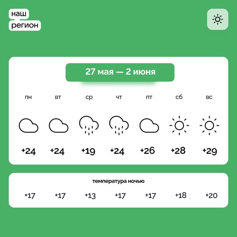 ������ � ����������� ������� �� 27 ��� � 2 ����