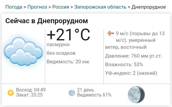Сегодня, 28 мая 2024 года в Днепрорудном пасмурно