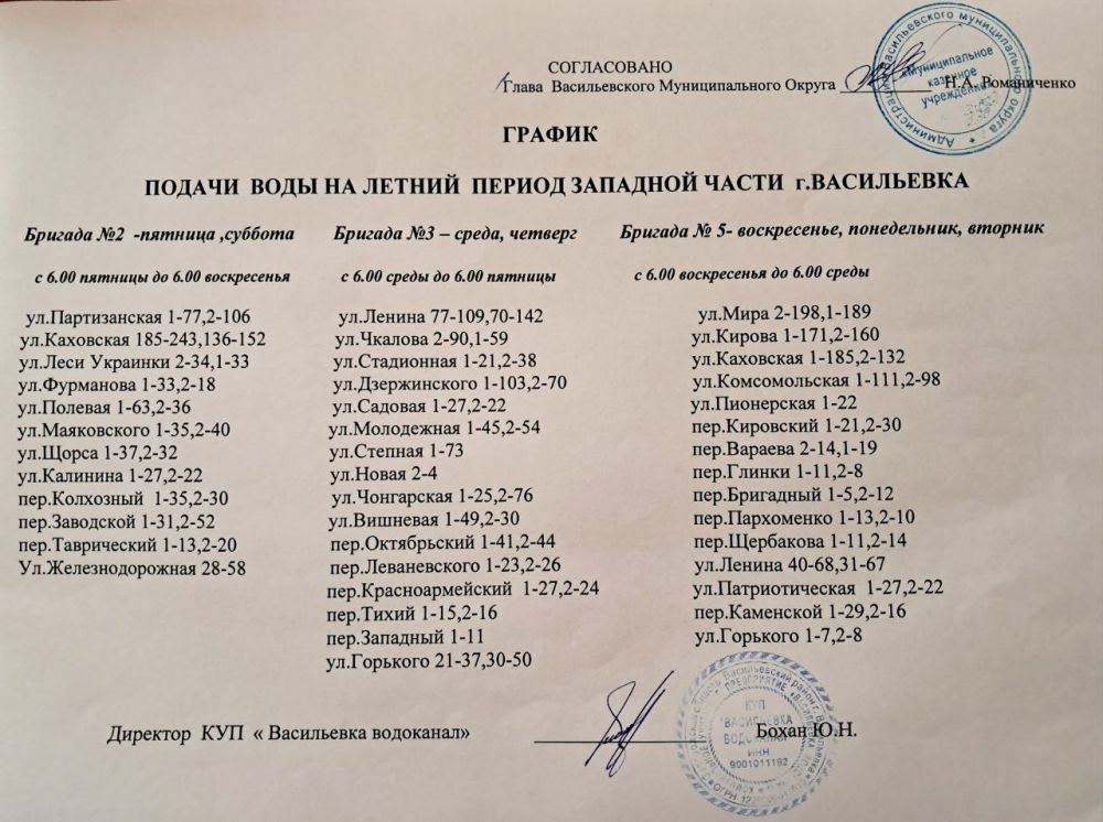 �� ��������� ������������� ������������� ������������� �������������� ������: