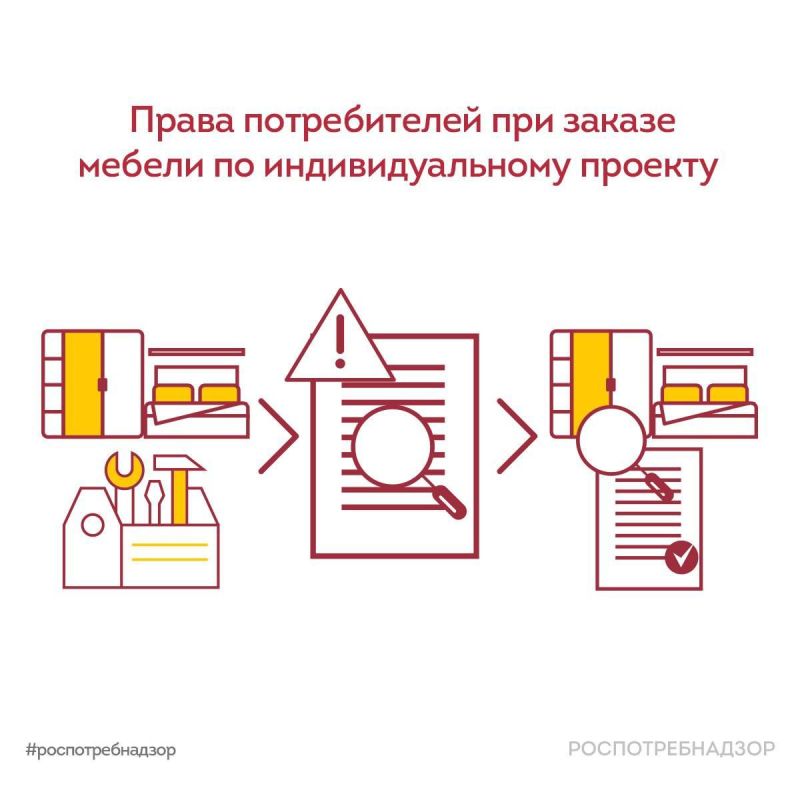 ��������������� ���������� ����� ������������ ��� ������ ������ �� ��������������� �������