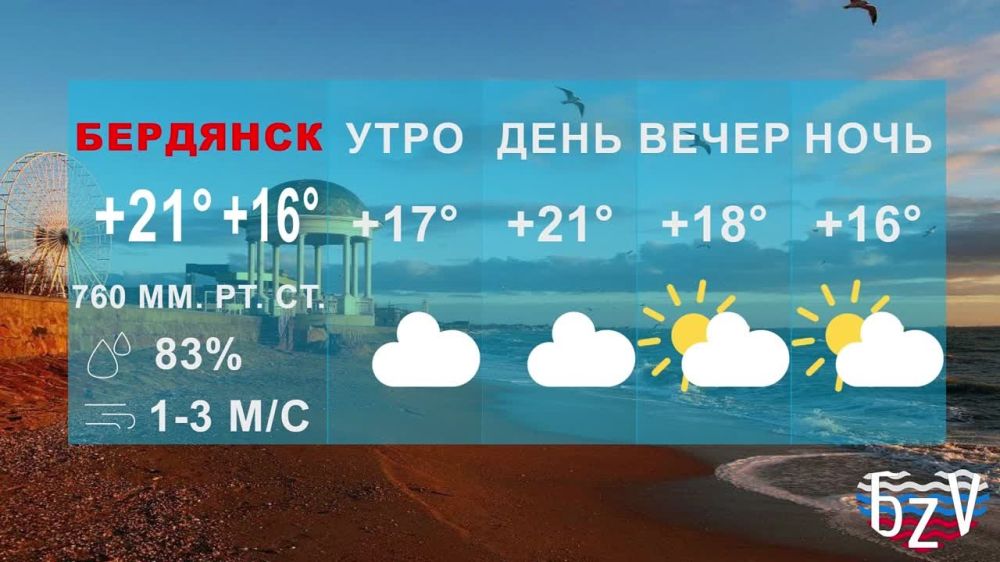 ���������� �����:. ������ �� ������ ����������, ���� �� ������ ������� ����� ����