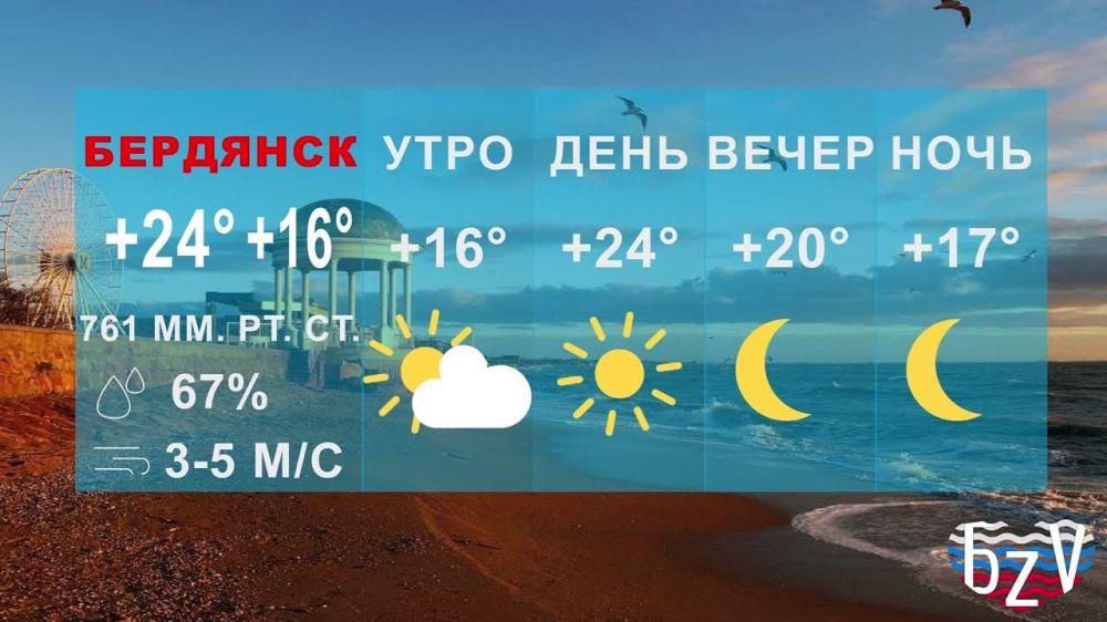 ���������� �����:. ������ ���, ����� �� �������, ��������� �������� ������ � ��� � ������ ��������
