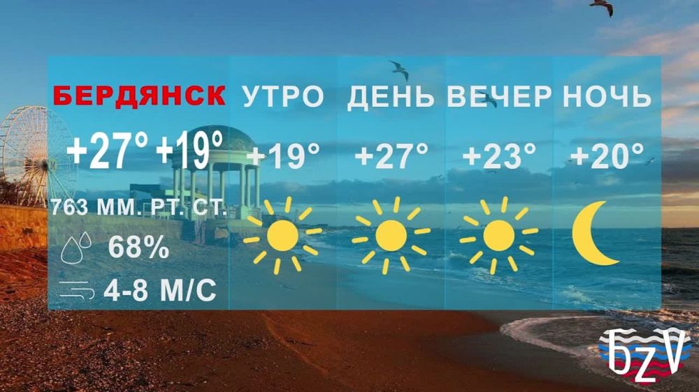 ���������� �����:. ���� ����� ������ ������ �������, ��-�� ����, ��� ��� ������������ ����� ��� ������