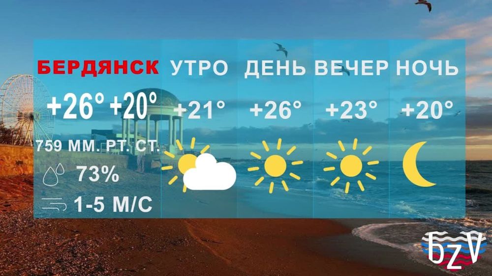 ���������� �����:. ����� �������� ���������� � �� ��� ����������� �������