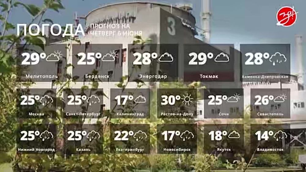 Прогноз погоды на четверг 6 июня