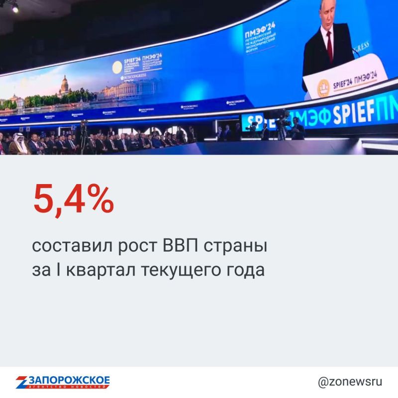 ��������� ������ �������� �����, �������� �� ��������� ��������� �������������� �������������� �������������� ������, ����� �������, ��� �� ������ �������� ���� ���� �������� ����������� �������� ������ �������� 3,6%
