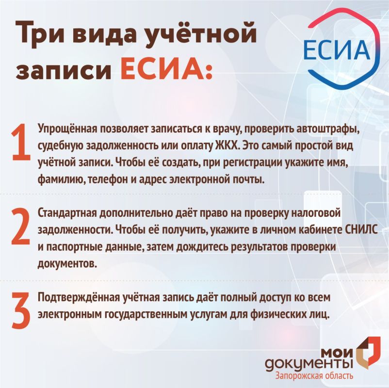 ��� ����������: ��������� � ����