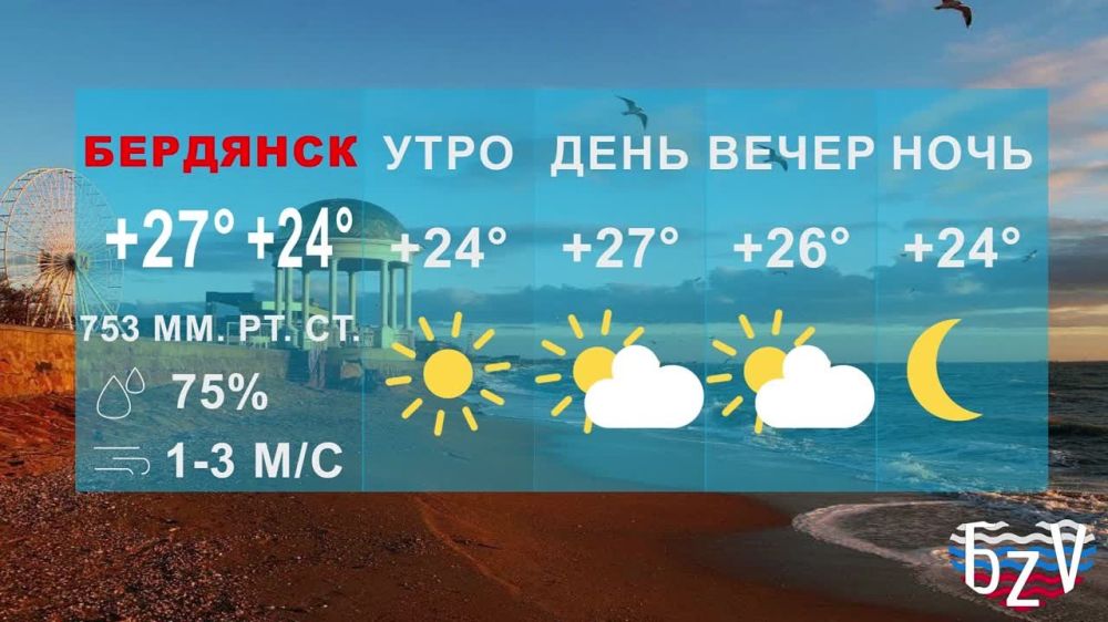 ���������� �����:. ����� ��������� �� �������� �����, ����� ������ 1.792 ���������