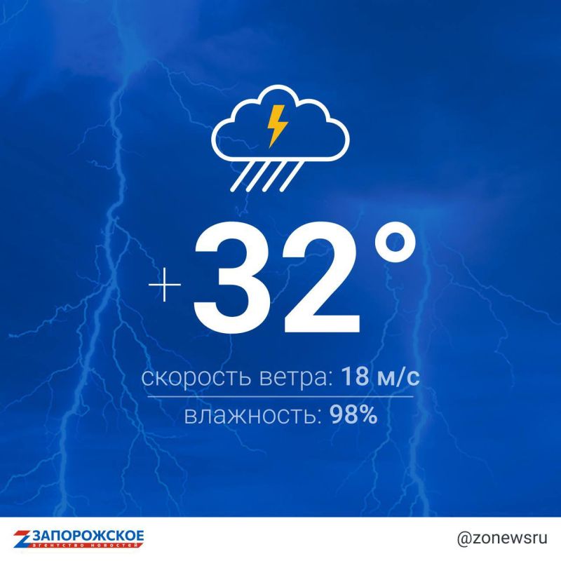 ��������� ���� � ����������� ������� ����� � ������� ������