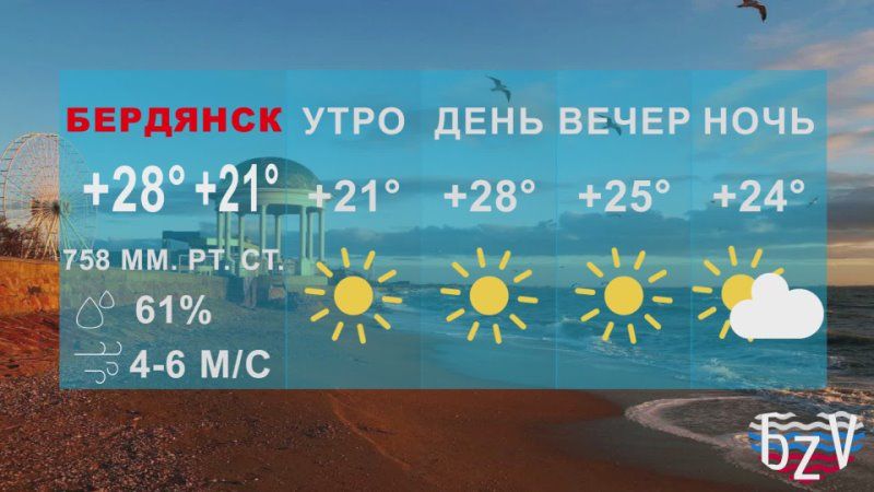 ���������� �����:. ������������ ������ � ����� ���������� ����� � ����� ������