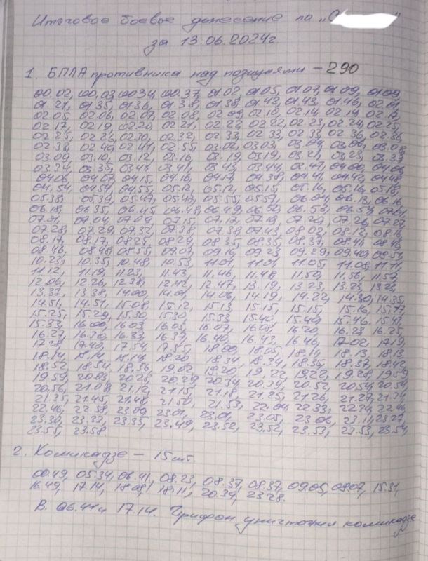 ������� �������: ��� � ������� "��������� � ���������� �����������"